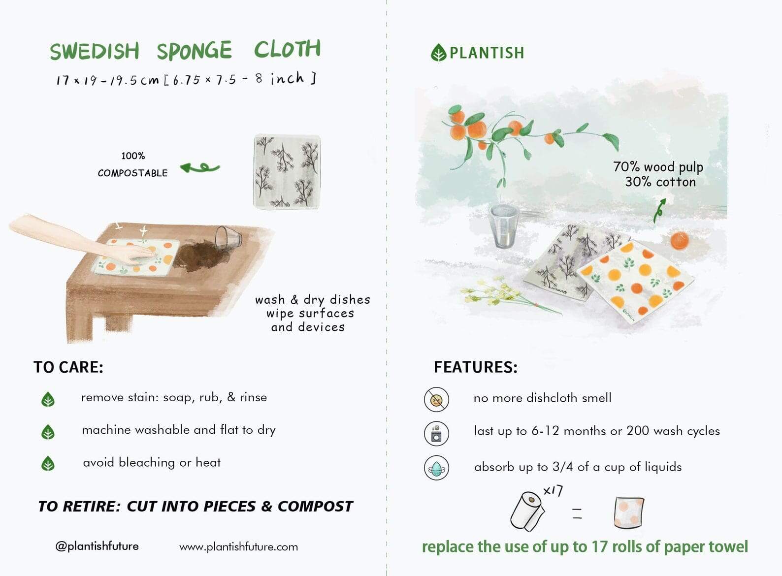 Cats - Swedish Sponge Cloth