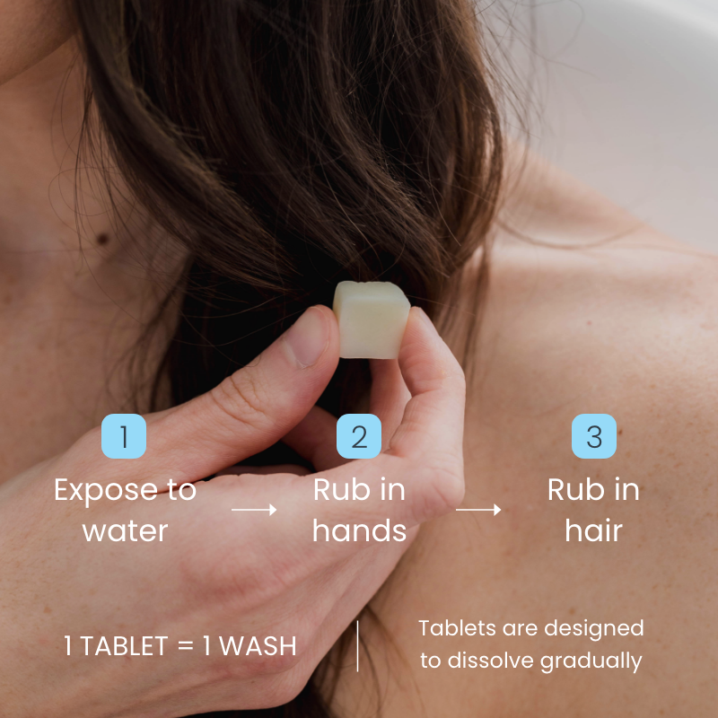 Shampoo Pack (40 tablets)