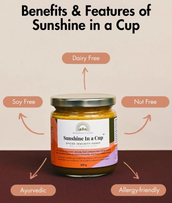 Spiced Immunity Honey