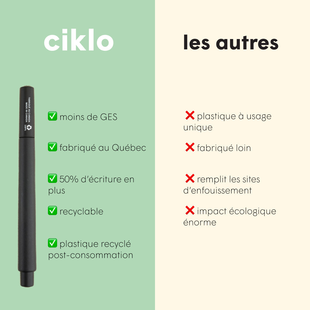 ciklo noir