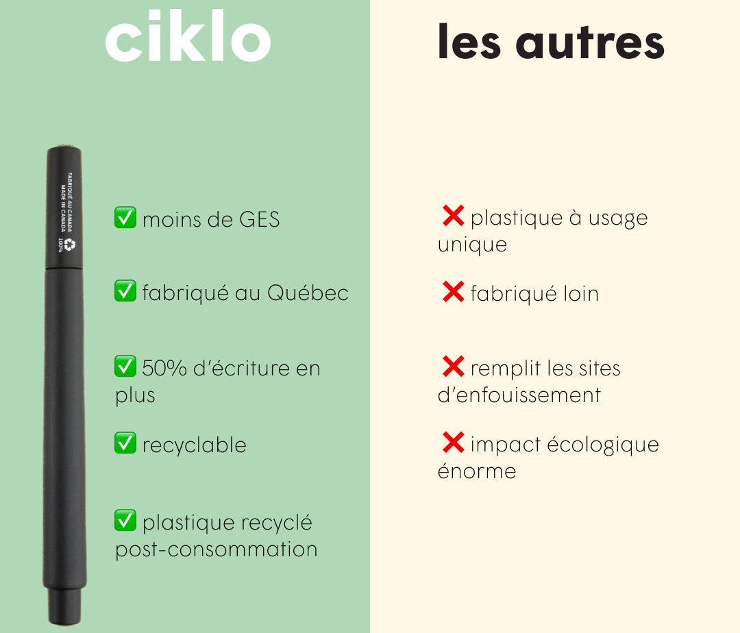 ensemble 6 stylos ciklo rouge