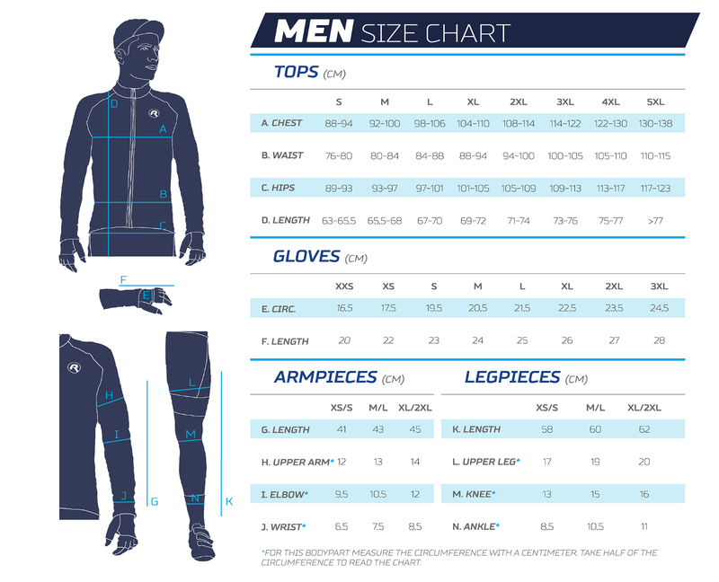 Cycling Kit – Limited Edition