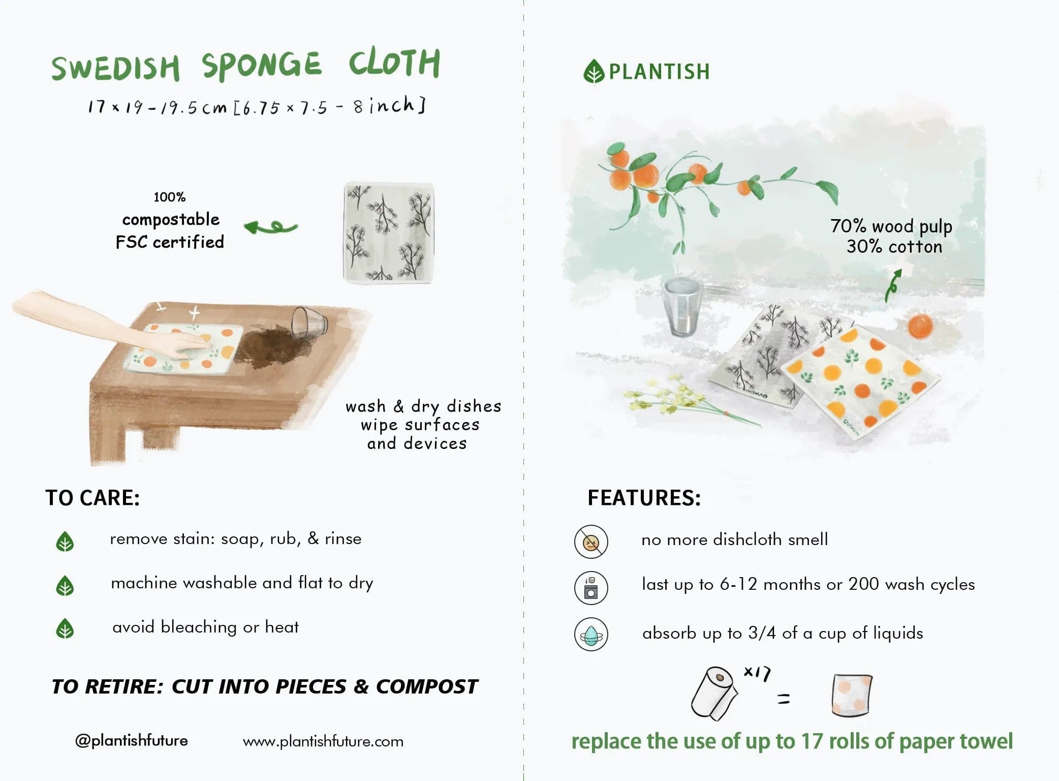 Pumpkin - Swedish Sponge Cloth