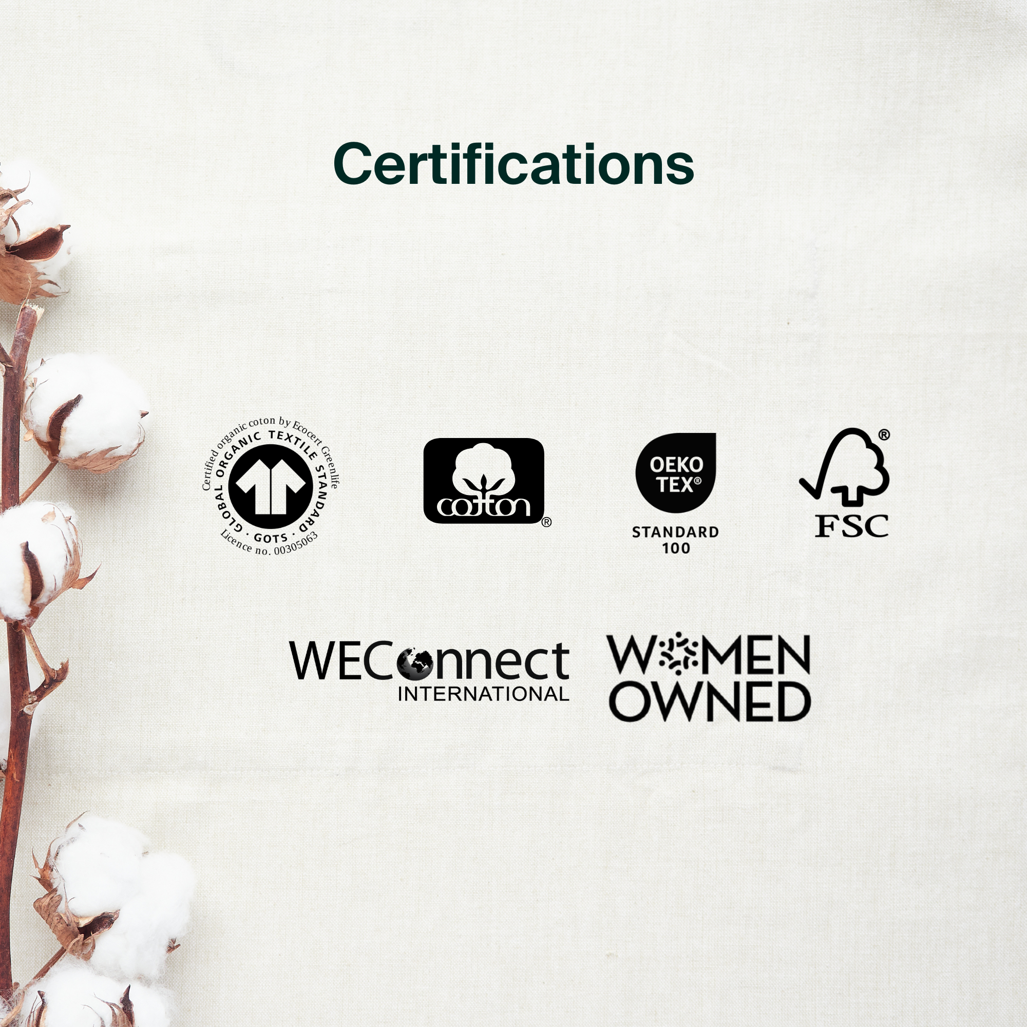 100% Organic Cotton Regular Pads - Bulk (100)