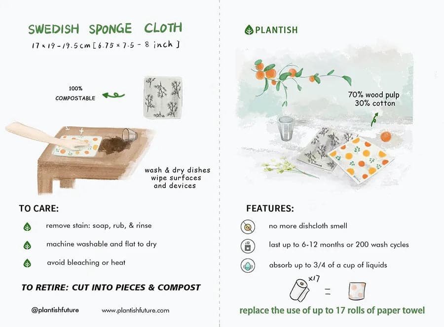 Lava Flows - Swedish Sponge Cloth